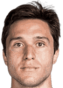 เฟเดอริโก ชีซา