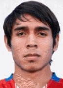 อาเลกซิส ดูอาร์ต