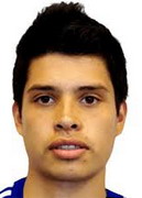 เจสซี่ กอนซาเลซ