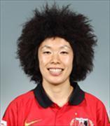 อาราคาว่า  เอริโกะ