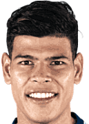 จอร์จเอ็นริเก เรียส