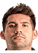 ซีซาร์ นิโคลัส ฟูเอนเตส กอนซาเลซ