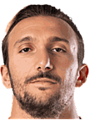 เกียนลูคา ดี เคียรา