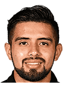 ริคาร์โดมาริน ซานเชส