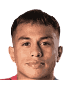 คริสเตียน บาร์รีโอส