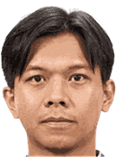 พรรษา เหมวิบูลย์