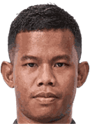 ศศลักษณ์ ไหประโคน