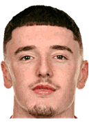 รีสฮัตชินสัน