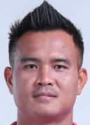 กิตติพงศ์ ภูธาเฉียว