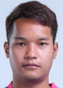 นากิ้น วิเซทแชท