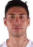 กอนซาโล่ มอนเทียล