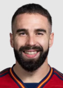 ดานิ การ์บาฆัล