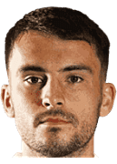 ลุคออฟเฟิร์ด