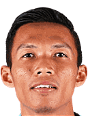 Eky Taufik Febriyanto