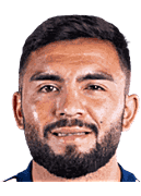 Mario Anibal Sandoval Toro