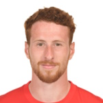 เซิร์จมุลเลอร์