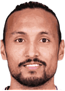 โรฮิต แชนด์