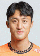 คิม โอคยู