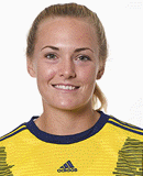 แมกดาเลนา เอริกสัน