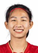 Nguyen Thi Thuy Hang