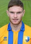 ริตชี ซัตตัน