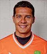 เอ็ดการ์ เมลิตัน เฮอร์นันเดซ คาบาร่า