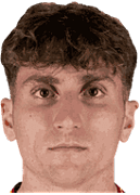 บัลดานซี ทอมมาโซ