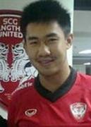 สราวุธ กัลยาณบัณฑิต