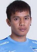 กรกช วิริยอุดมศิริ