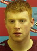 อีวาโด  ซานโตส  ฟาเบียโน่