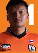 ทนงศักดิ์ พันภิพัฒน์