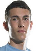 ฟิลลิป สไตน์ฮาร์ต