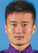 กั๋ว  ยี่