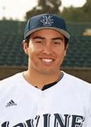 เดวิด อเลฮานโดร โกเมซ โรฮาส