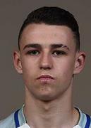 ฟิล โฟเดน