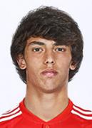 ฌูเอา เฟลีกซ์เซคเวร่า