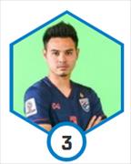 ธีราธร บุญมาทัน