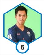 พรรษา เหมวิบูลย์