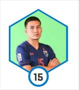 สุพรรณ ทองสงค์