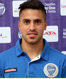 แดเนียล ฟรังโก้