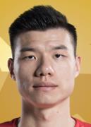 เหม่ย ฟาง