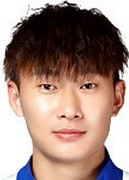 จาง ฉ่วย