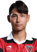 คิม ซัง วอน