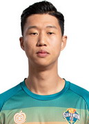 ลิม ไซ มิน