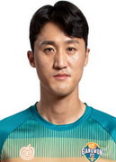 คิม โอคยู