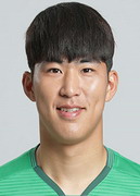 Kim Dong-Heon