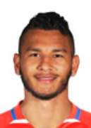 หลุยส์ฮาเวียร์ซัวเรซชาร์ริส