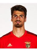 โจเอาเฟเรย์รา