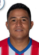 ฮวน ดาวิด คาสโตร รูซ