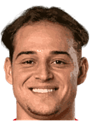 นิโคลา เซคูลอฟ